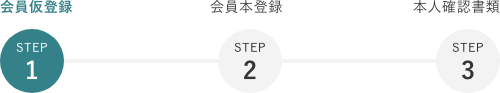 会員仮登録 STEP1